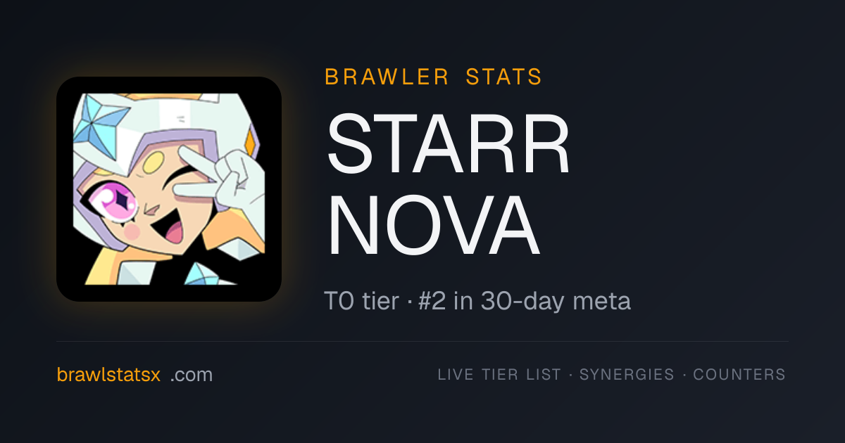 STARR NOVA stats — tier, counters, synergies, best maps & trend · Brawl ...